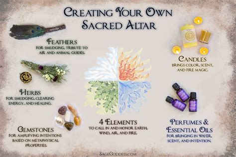 The Power of Elemental Balance: Incorporating Nature in a Wiccan Devotional Space